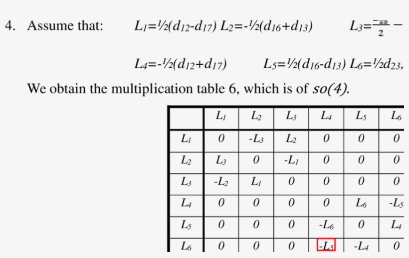 Multiplication In Sub-algebra L Relative To Base Dij - Multiplication, transparent png #5000967