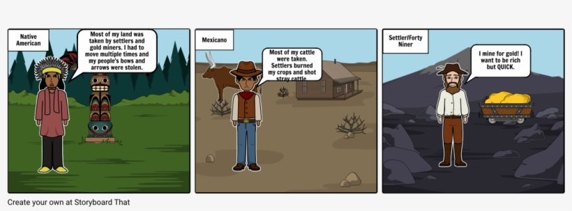 People Westwoard - Cartoon, transparent png #5003066