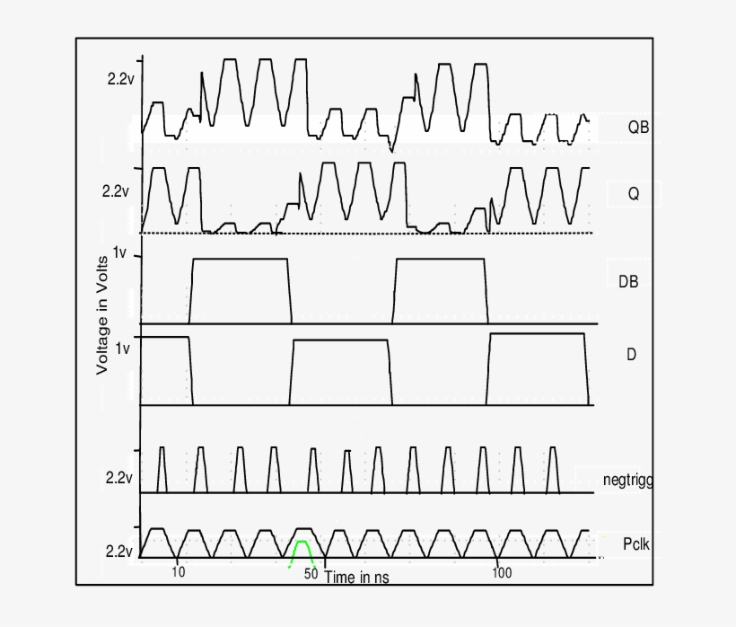 And It Is Worth Mentioning That Glitches Which May - Diagram, transparent png #5003484