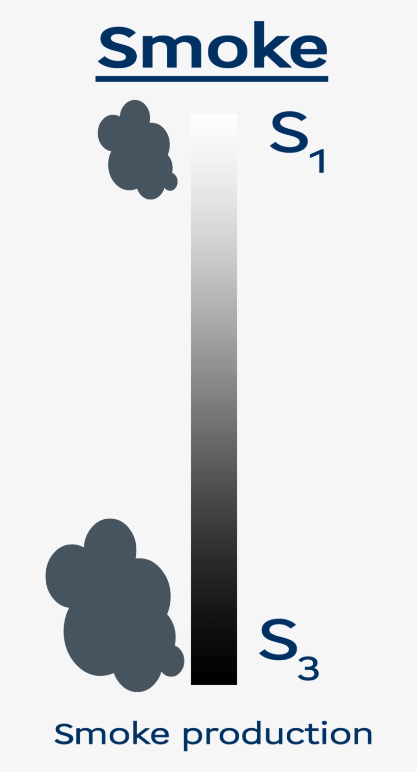 S Refers To The Smoke Production - Graphic Design, transparent png #5003710