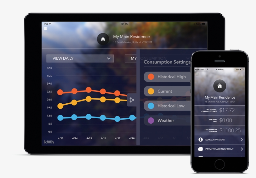 Share - - Smartphone, transparent png #5008748