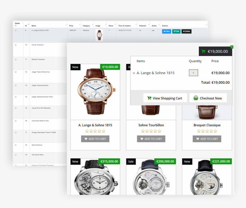 Manage Your Business, Sell Without Limits - . Lange & Sohne 235.032 Manuel 38.5 Mm, transparent png #5010400