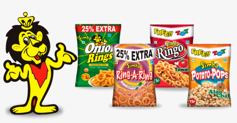 Introduction - Snacks Manufacturers In Hyderabad, transparent png #5011399