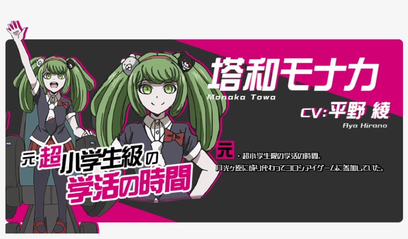 Strikefirst117 - Monaka Towa Danganronpa 3, transparent png #5012417