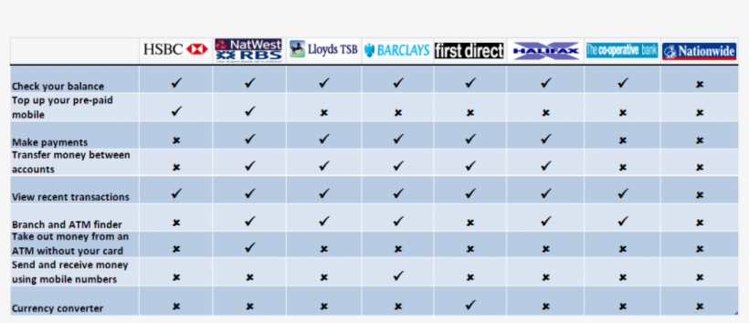 Parent Directory - First Direct, transparent png #5013199