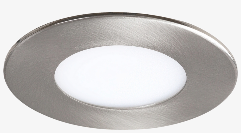 5572-1 - Millimetre, transparent png #5014577