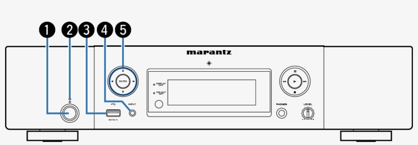 Power Operation Button - End Audiophile Test Demo Sacd, transparent png #5015163