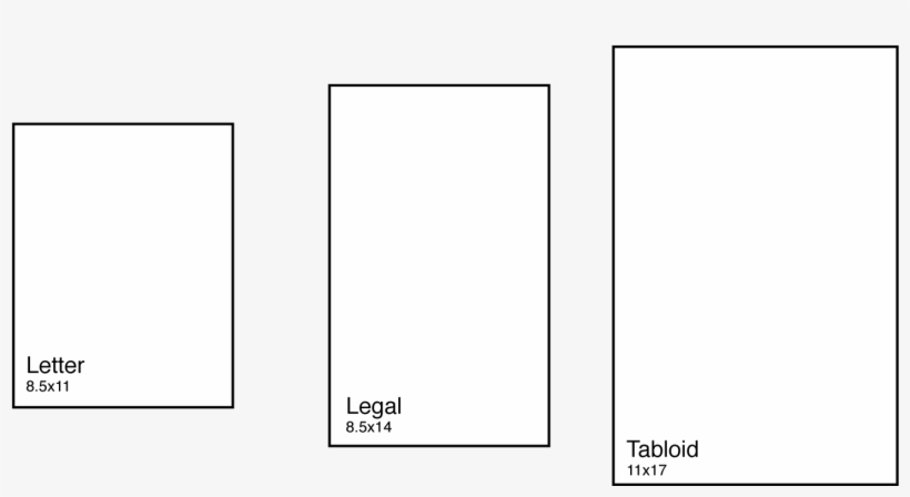 This Is Also A Great Craft For Older Kids, Since You - One Letter Size Sheet, transparent png #5016374