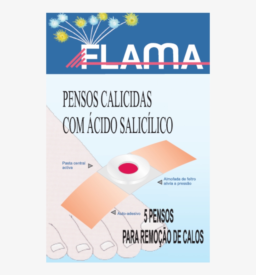 Salicylic Acid, transparent png #5016967