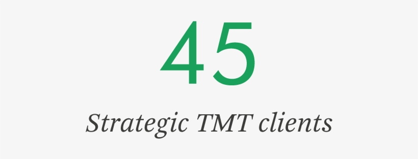 40 Strategic Tmt Clients - Strandkorb, transparent png #5017645