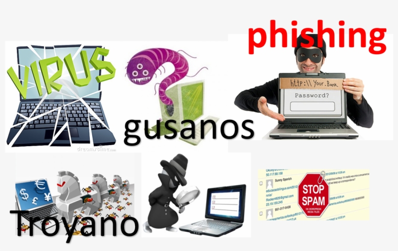 Existen Dos Tipos De Seguridad Con Respecto A La Naturaleza - Efectos Del Virus Informatico, transparent png #5017759