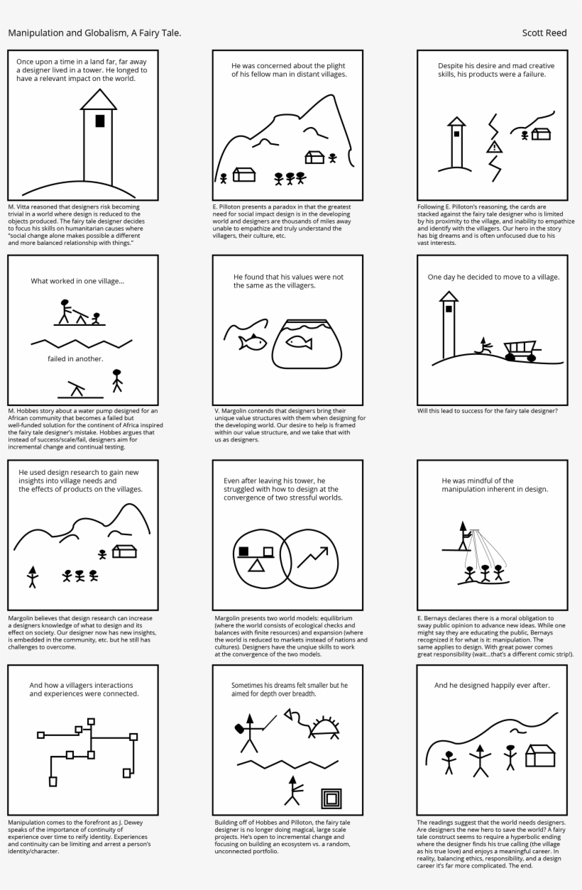 A Fairy Tale Comic Strip About Ethically Positioning - Ik Multimedia Irig Pads Portable Midi Groove Controller, transparent png #5018120