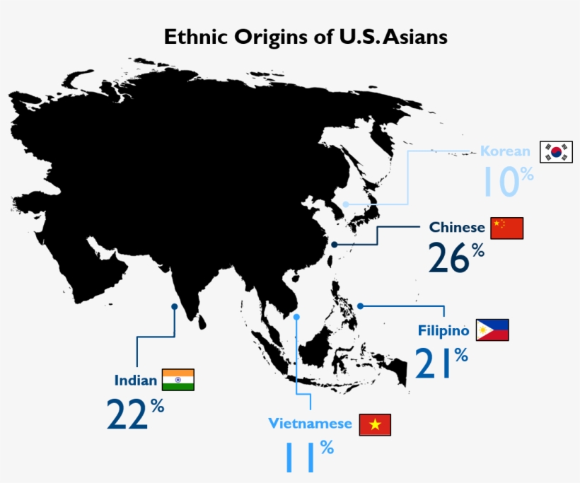 As Part Of This Study We Looked At The Origin Of Immigrants - Asia Silhouette, transparent png #5019604