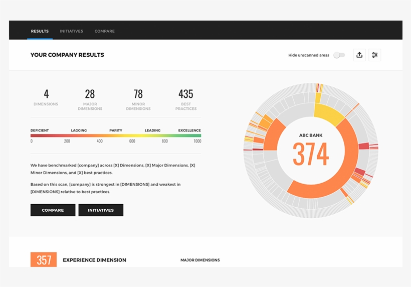 Journey Iq - Intelligence Quotient, transparent png #5020717