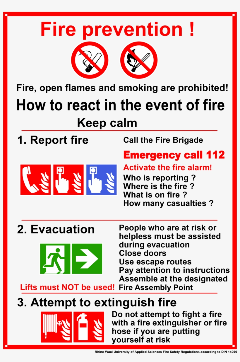 What To Do In The Event Of Fire - Emergency Exit, transparent png #5020721