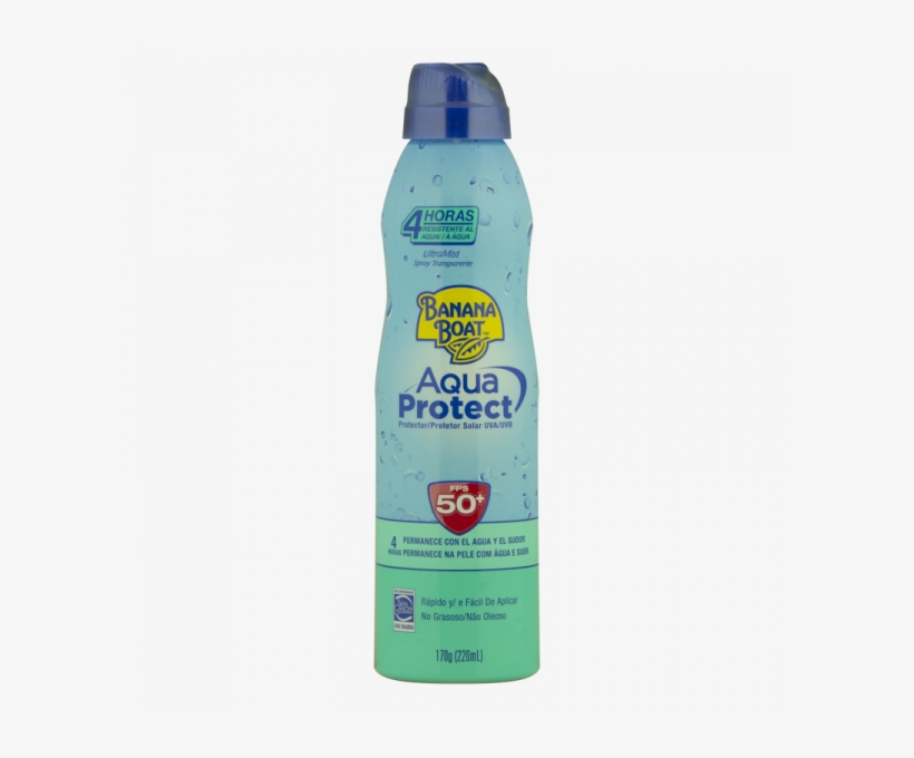 More Views - Banana Boat Sunscreen, transparent png #5022599