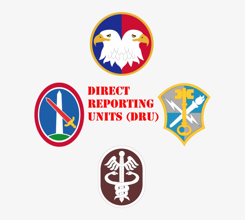 Direct Reporting Units - United States Army Reserve Command, transparent png #5024363