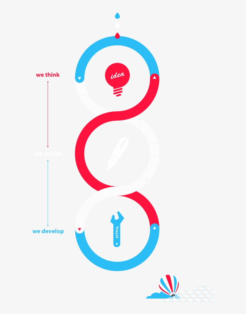 Graphic Design, transparent png #5028000