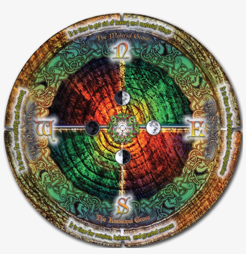 The Wheel Is The Symbolic Cycle Of Birth Death Rebirth - Oracle, transparent png #5028214