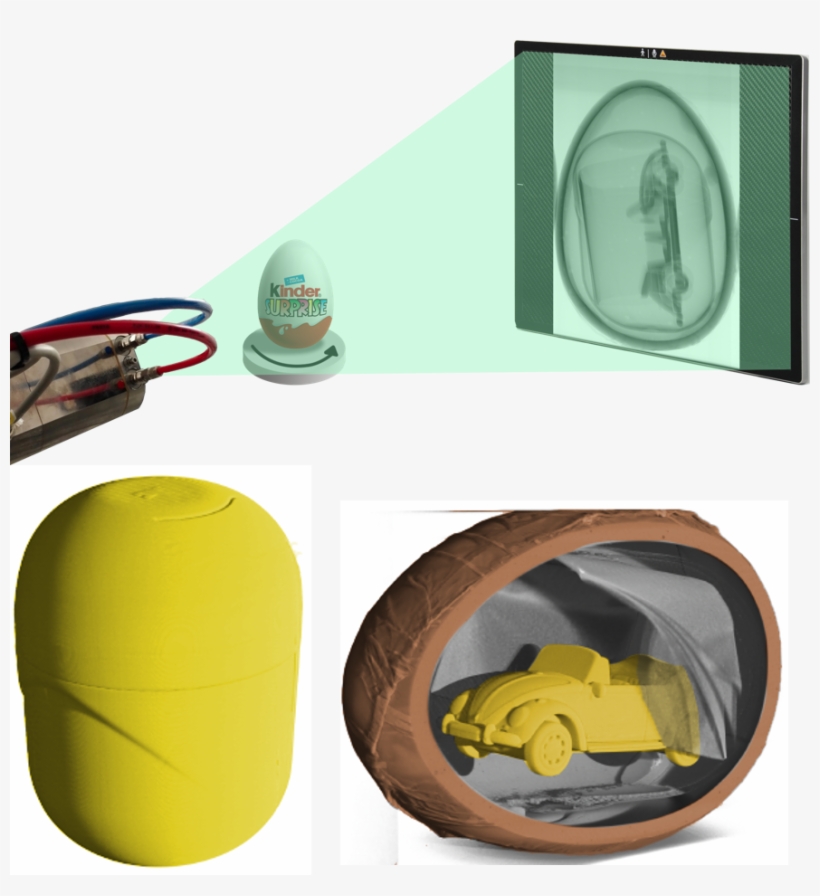 Principle Of Ct On A Kinder Surprise Egg - Vanbinnen, transparent png #5029089