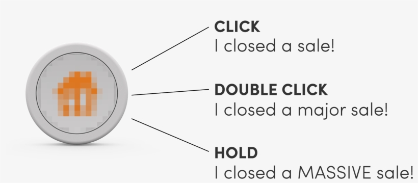 At A Massive Sale, They Hold Their Flic Down - Diagram, transparent png #5040832