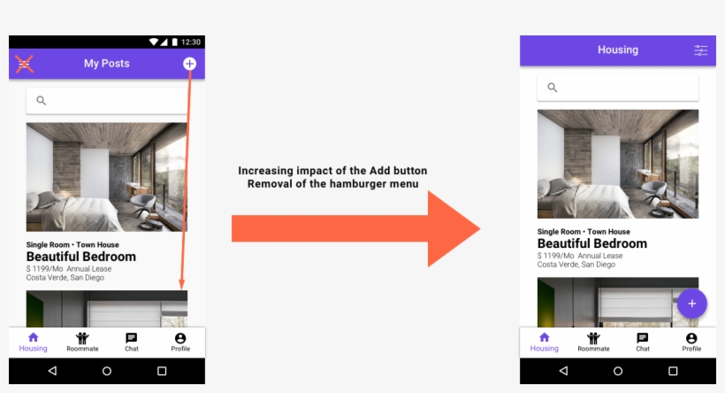 It Is Apparent That My Conceptual Model Was Wrong According - Logo, transparent png #5041534