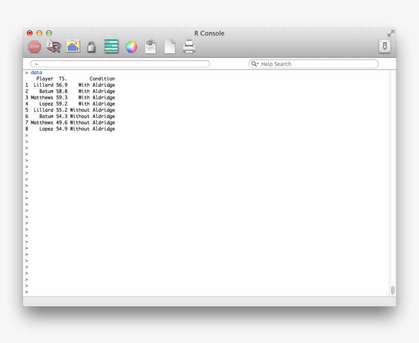 Again, One Row Equals One Data Point Or In This Case, - Dt Html, transparent png #5041619