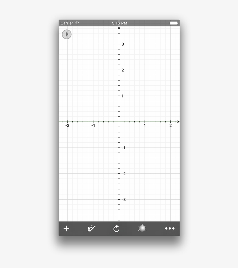 Using Quick Graph - Film, transparent png #5042155