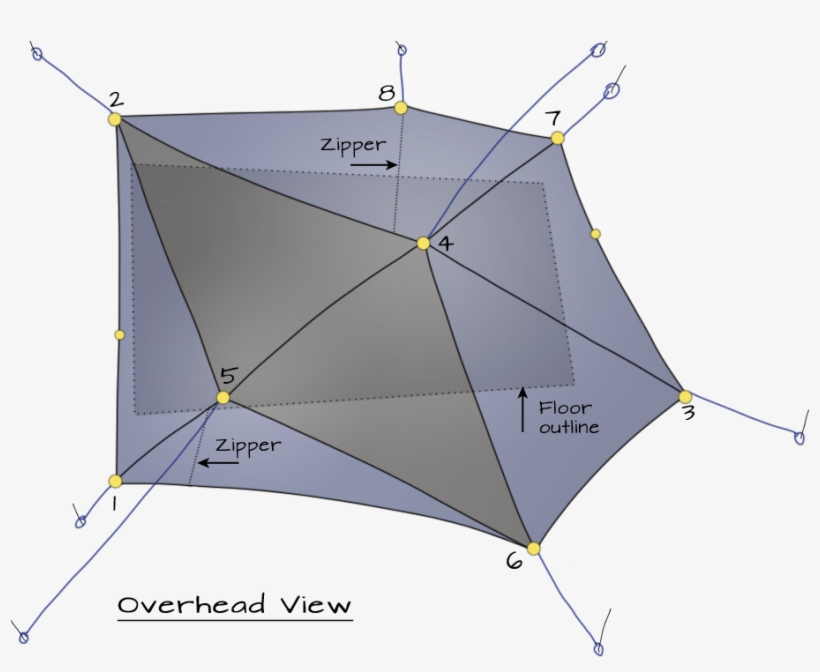 Umbrella, transparent png #5043410