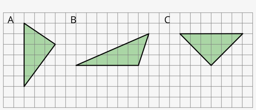 Three Triangles Labeled A, B, And, C - Acute Triangle With An Area Of 6 Square Units, transparent png #5043921