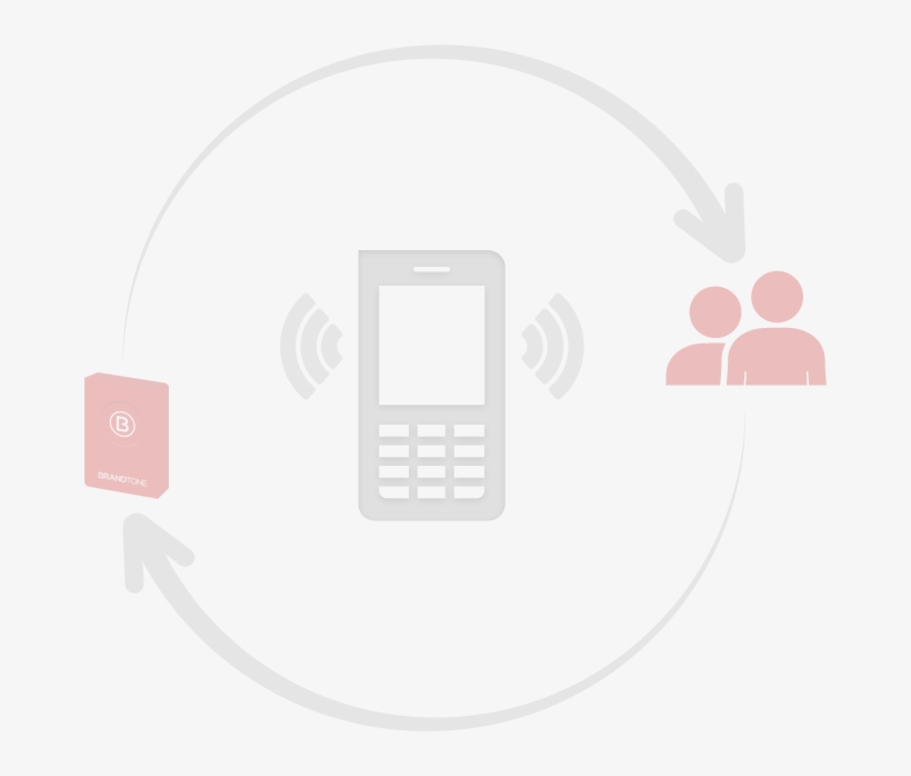 Dove-logo - Feature Phone, transparent png #5049328