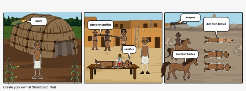 Aztec - Cartoon, transparent png #5050985