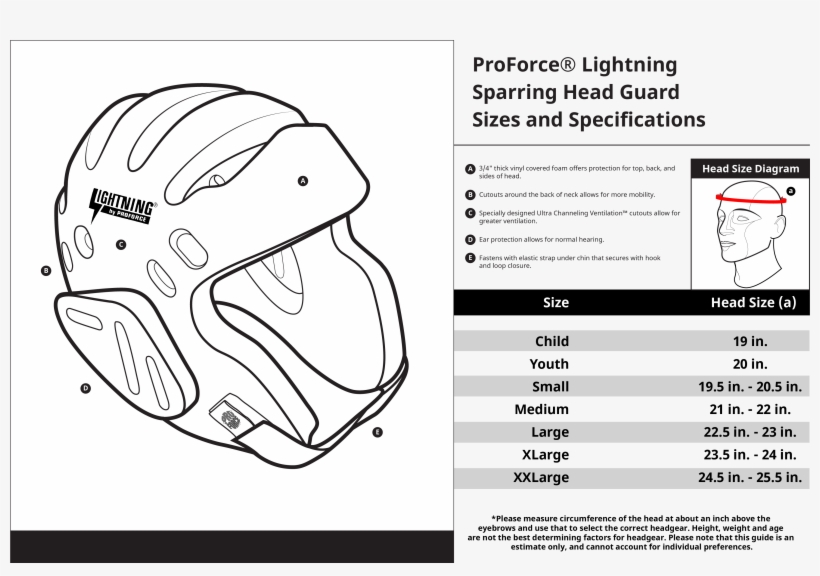 Play Video - Headgear, transparent png #5051481