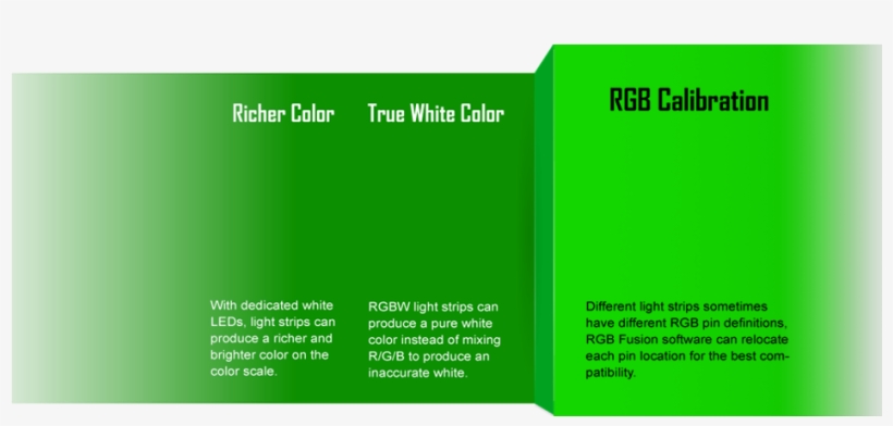 Variety Of Rgbw/-uv Light Strips On The Market Thanks - Parallel, transparent png #5052323