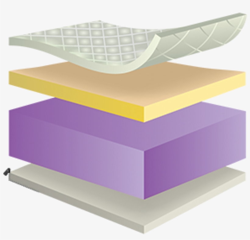 Neptune Mol10 Mattress - Mattress, transparent png #5052875