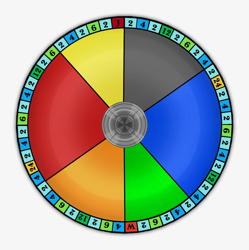 Introduction And Game Purpose Of Ltt Lucky Circle - Circle, transparent png #5053097