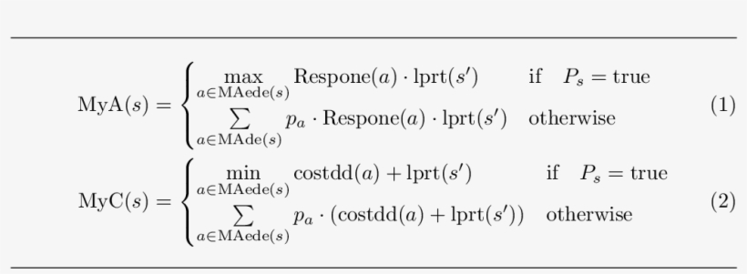 As It Can Easily Be Seen, The Equations Take Around - Result, transparent png #5054379