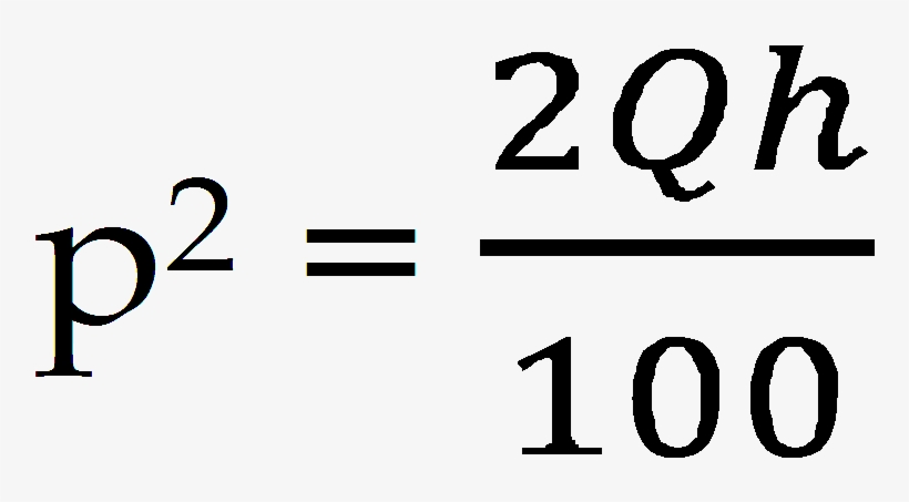 The Target Value Here Is “h” - 100 Maths Formulas, transparent png #5054428