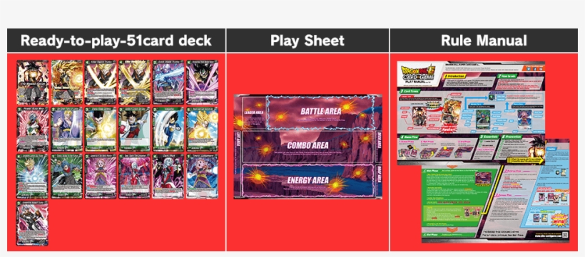 Contents - Dark Invasion Starter Deck, transparent png #5054609