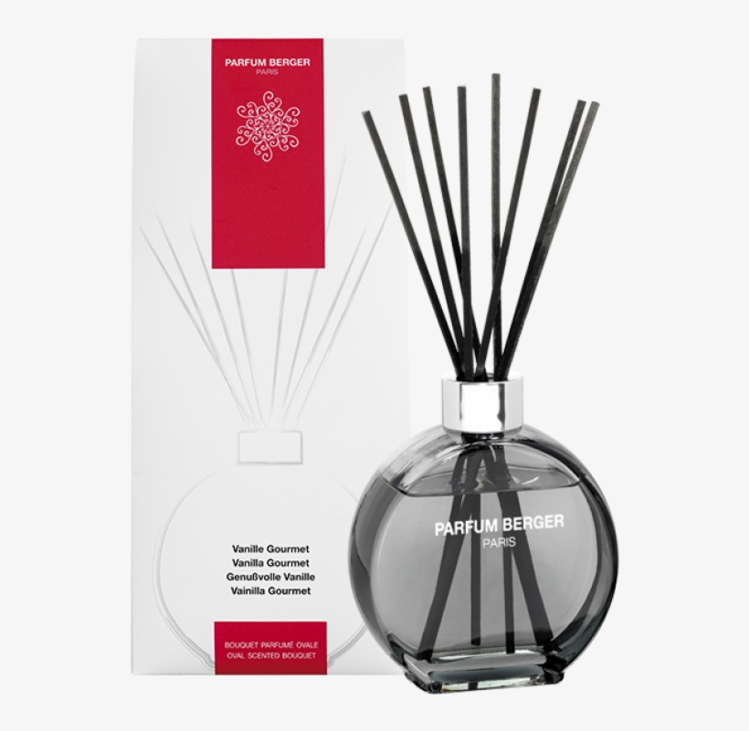 Parfum Berger Paris Chic, transparent png #5055578