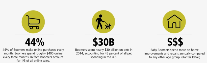 Jp@home Is Offering A New Business Membership, Which - Office Max Coupons 2011, transparent png #5058158