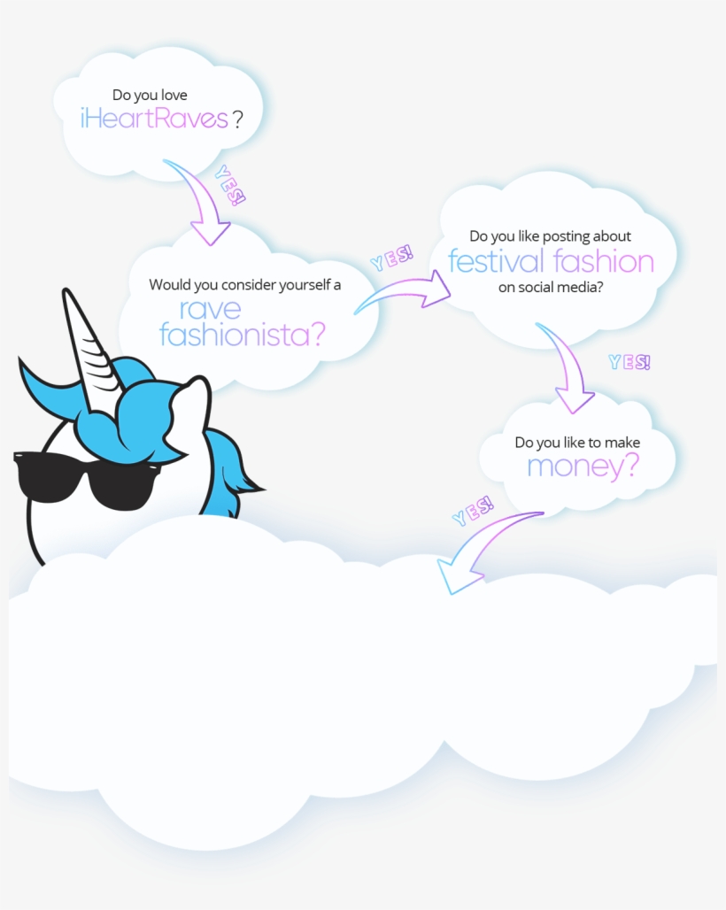 Already A Promoter - Iheartraves, transparent png #5059156