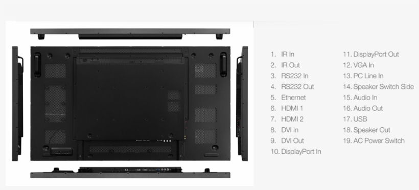 Add To That A Dedicated, Quick-response Support Line - Electronics, transparent png #5060293