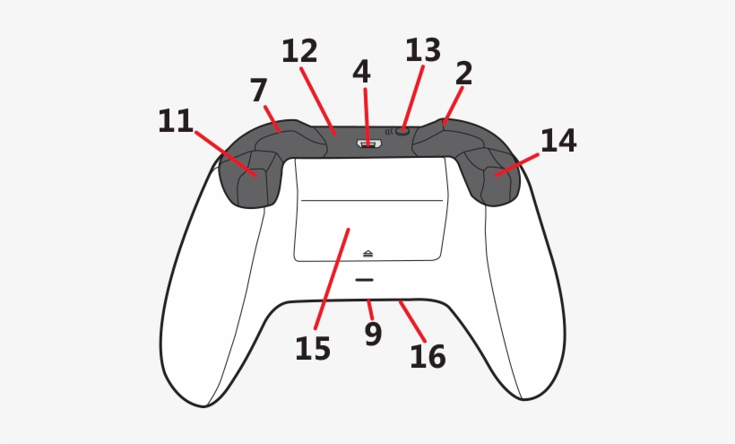 Xbox One Wireless Controller - Xbox One Controller, transparent png #5062790