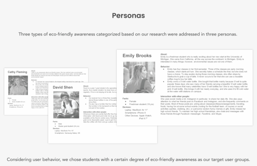 Personas - Document, transparent png #5063638