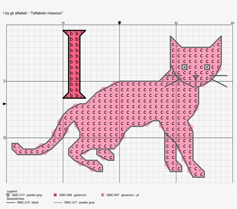 Cat Silhouette Alphabet Cross Stitch Pattern Alfabeto - American Wirehair, transparent png #5066370