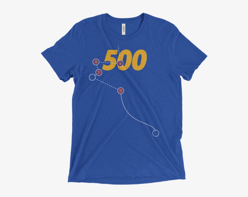Messi's 500th Goal Shirt - Isaac Newton Shirt, Isaac Newton, Sir Isaac Newton,, transparent png #5068901
