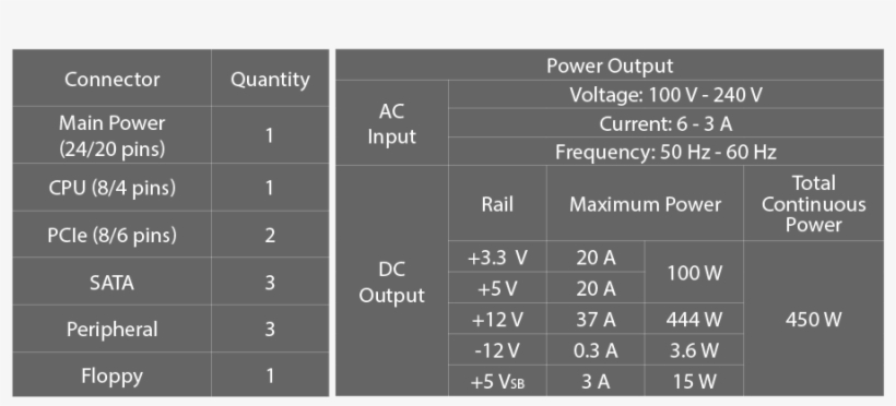 Seasonic Usa - Sea Sonic, transparent png #5071317
