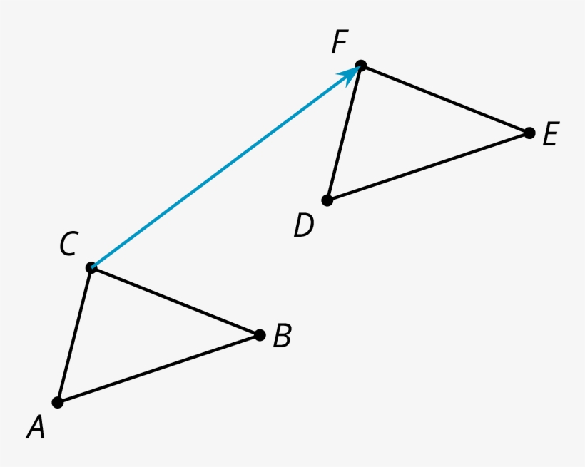 If A Rigid Transformation Is Applied To A Geometric - Angle, transparent png #5072874