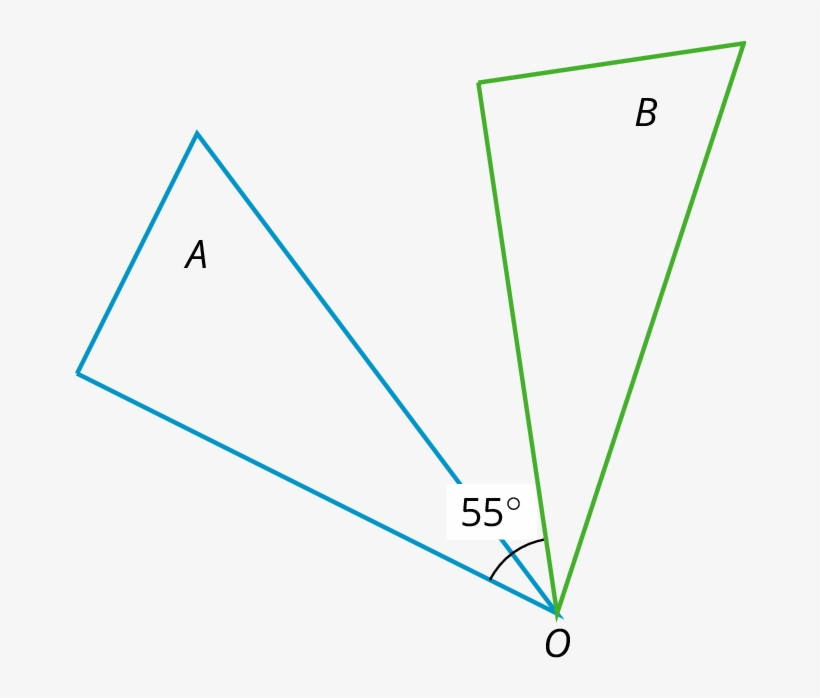 Is A Set Of Translations, Rotations, Reflections, And - Diagram, transparent png #5073023